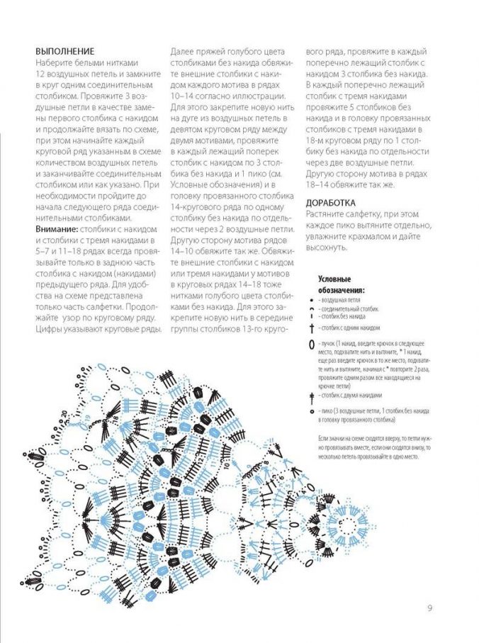 Салфетки. Вяжем крючком — изображение 4
