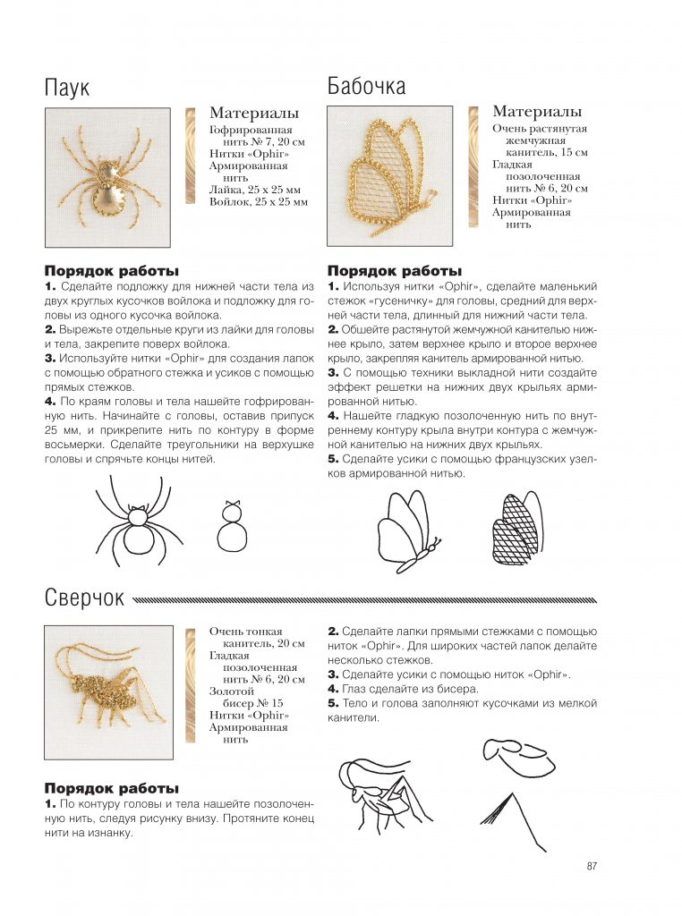 Золотое шитье техника проекты тонкости эверетт х