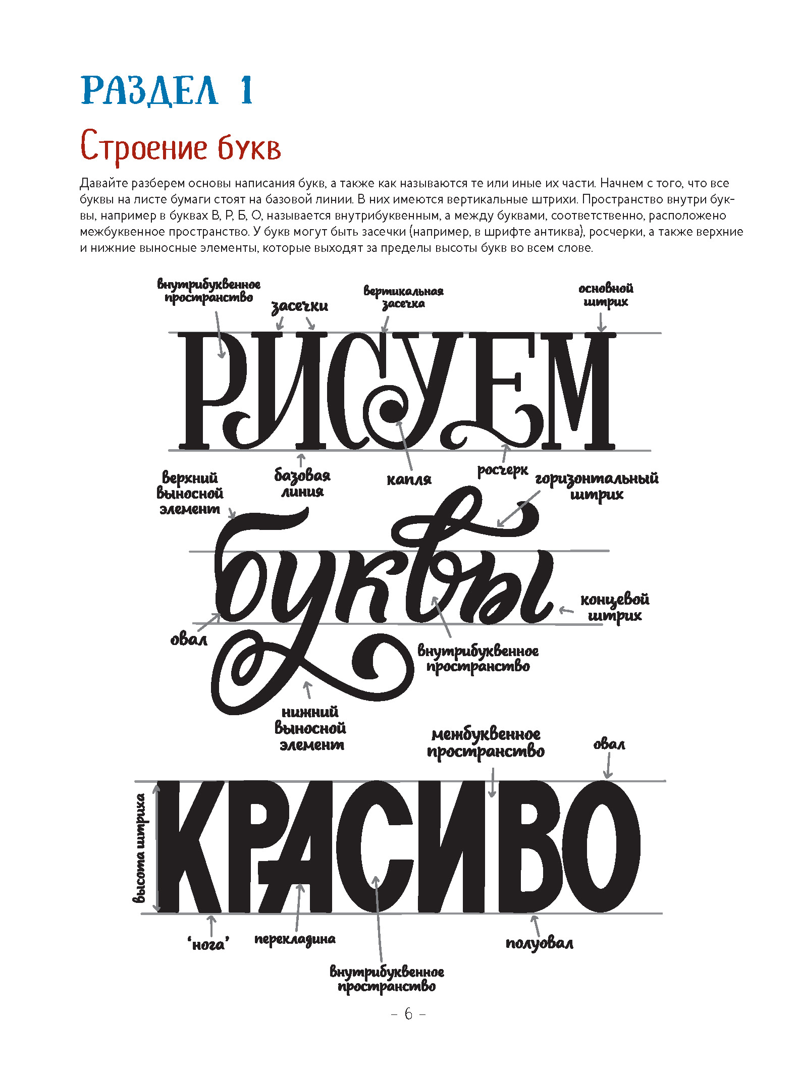 Леттеринг для начинающих — купить в издательстве «Контэнт»