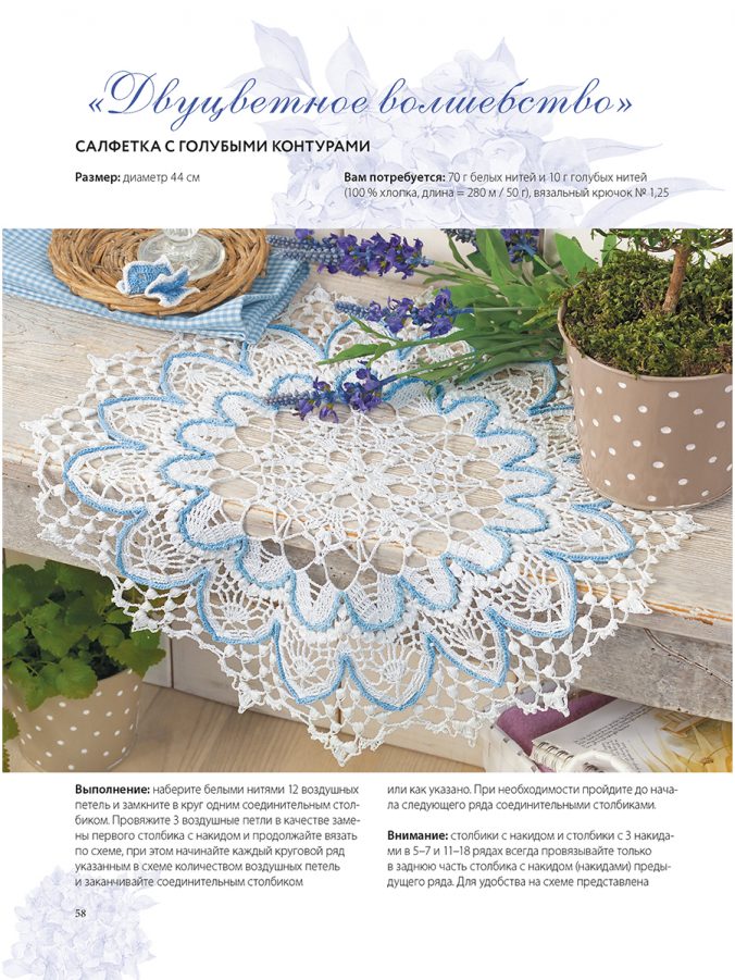 Вязание крючком. Курс для начинающих (Копировать)