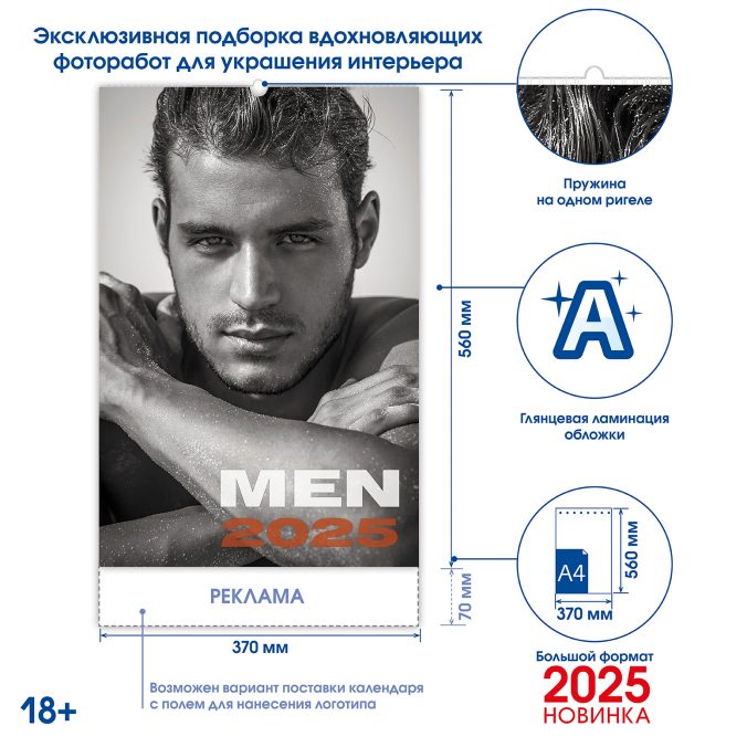 men 2025