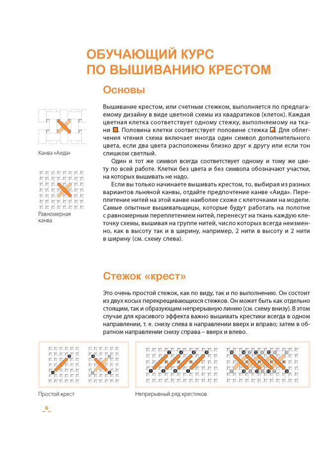 Любимые французские вышивальщицы. Загадочные кошки, вышитые крестом
