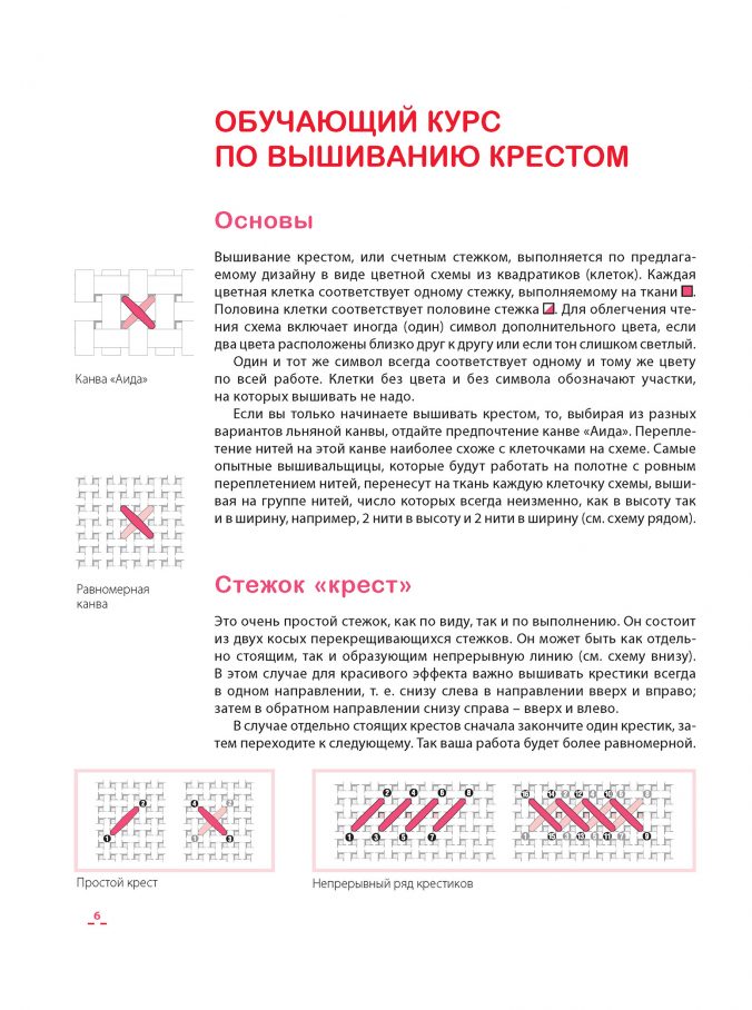 Любимые французские вышивальщицы. Декоративные мотивы, вышитые крестом