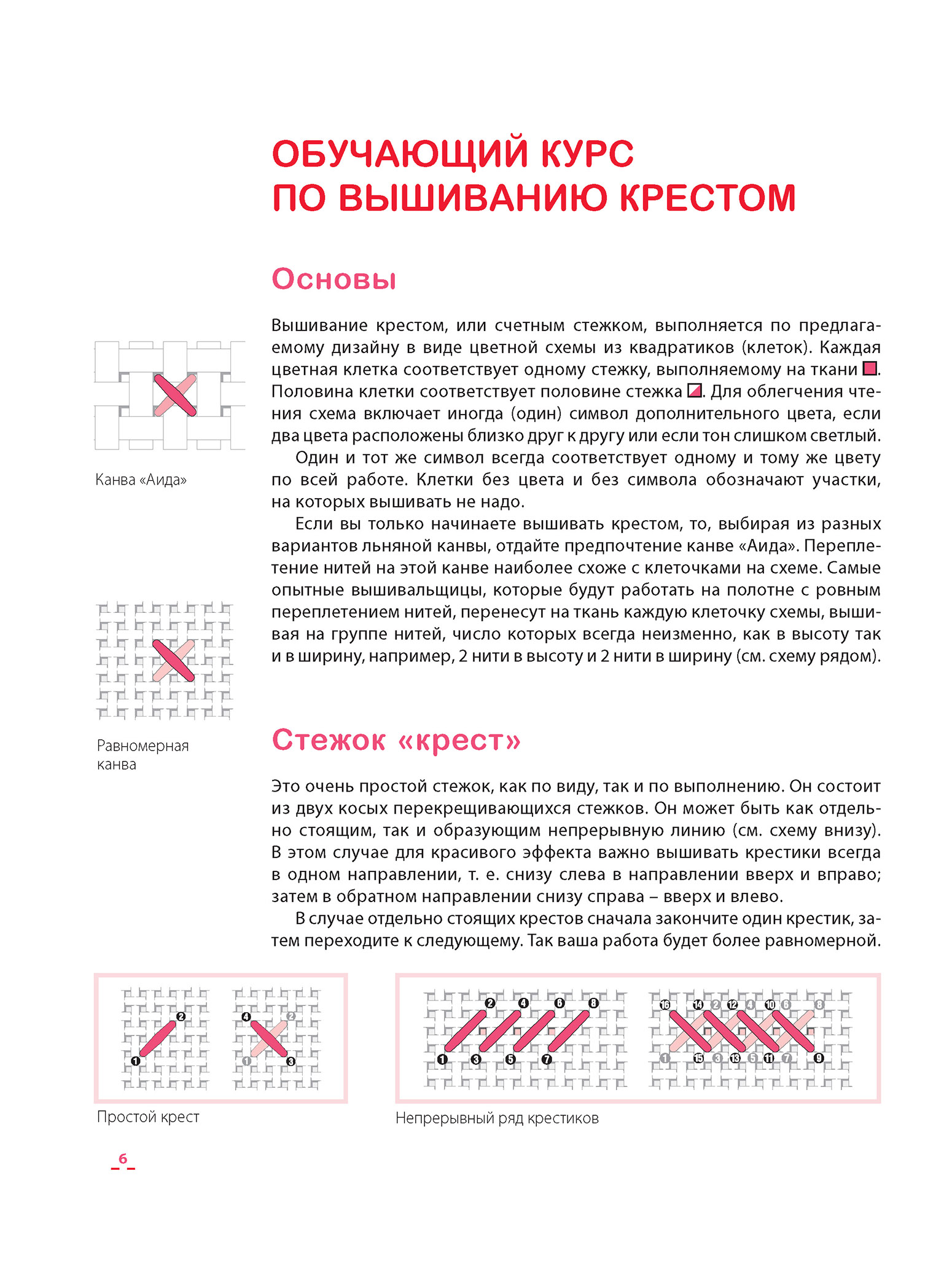 Любимые французские вышивальщицы. Декоративные мотивы, вышитые крестом