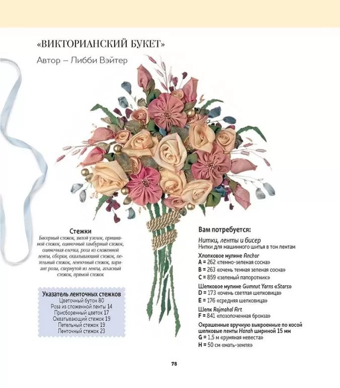 Вышиваем шелковыми лентами. Пособие для начинающих — изображение 5