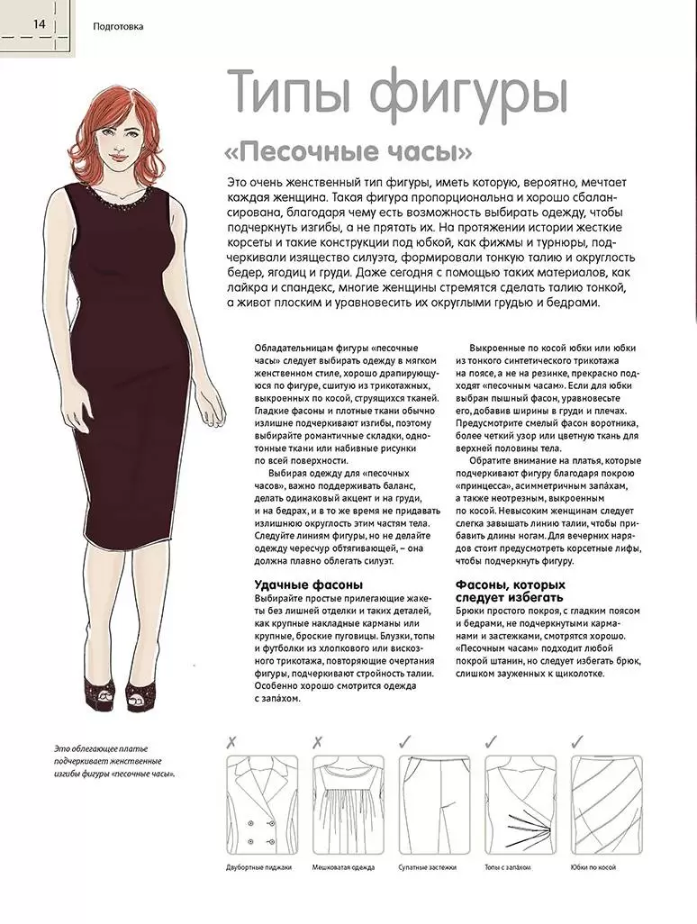 Шьем по фигуре! Как прочитать любую выкройку и подогнать ее по своим меркам. Burda представляет (легкий брак) — изображение 2