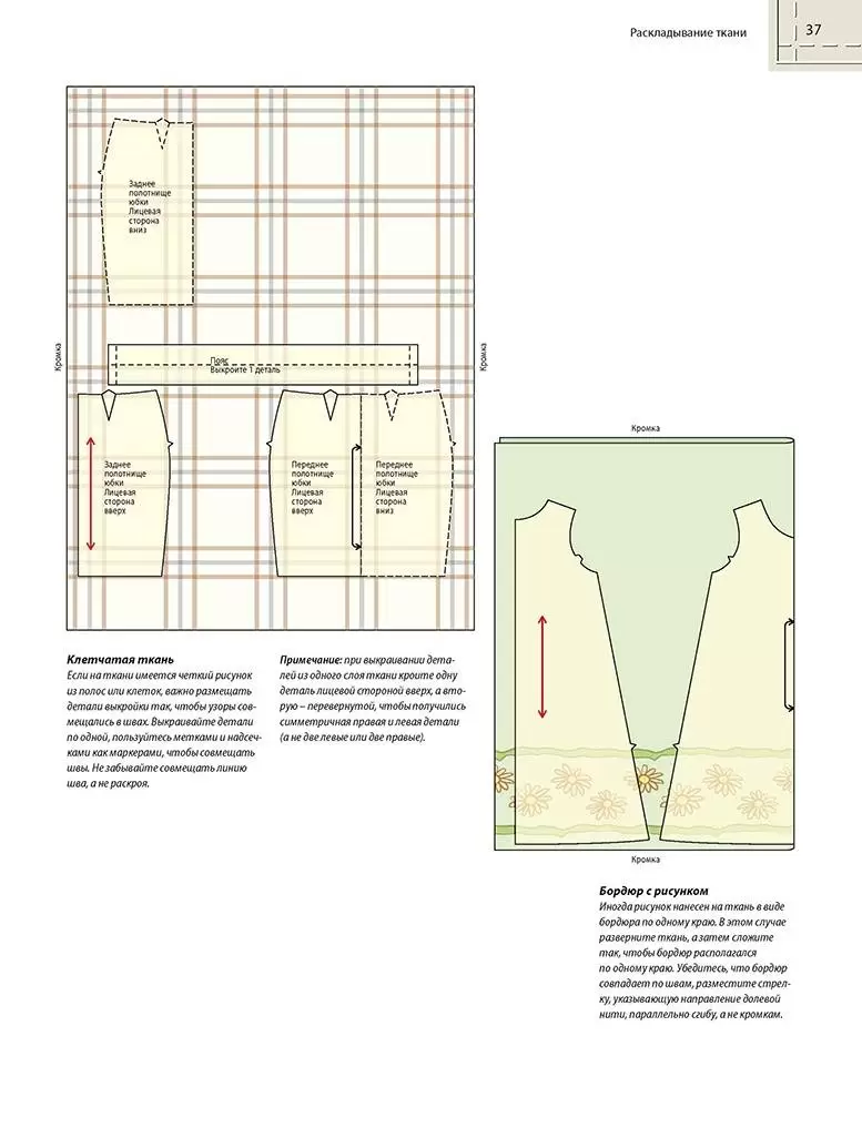 Шьем по фигуре! Как прочитать любую выкройку и подогнать ее по своим меркам. Burda представляет (легкий брак) — изображение 5