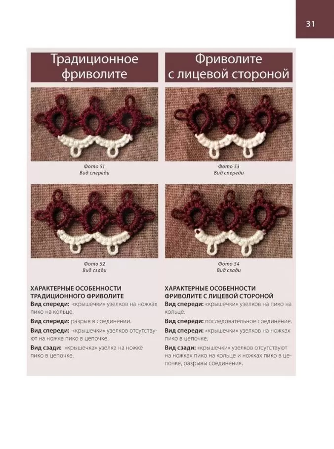 Фриволите для начинающих. Основы, техники и проекты — изображение 4
