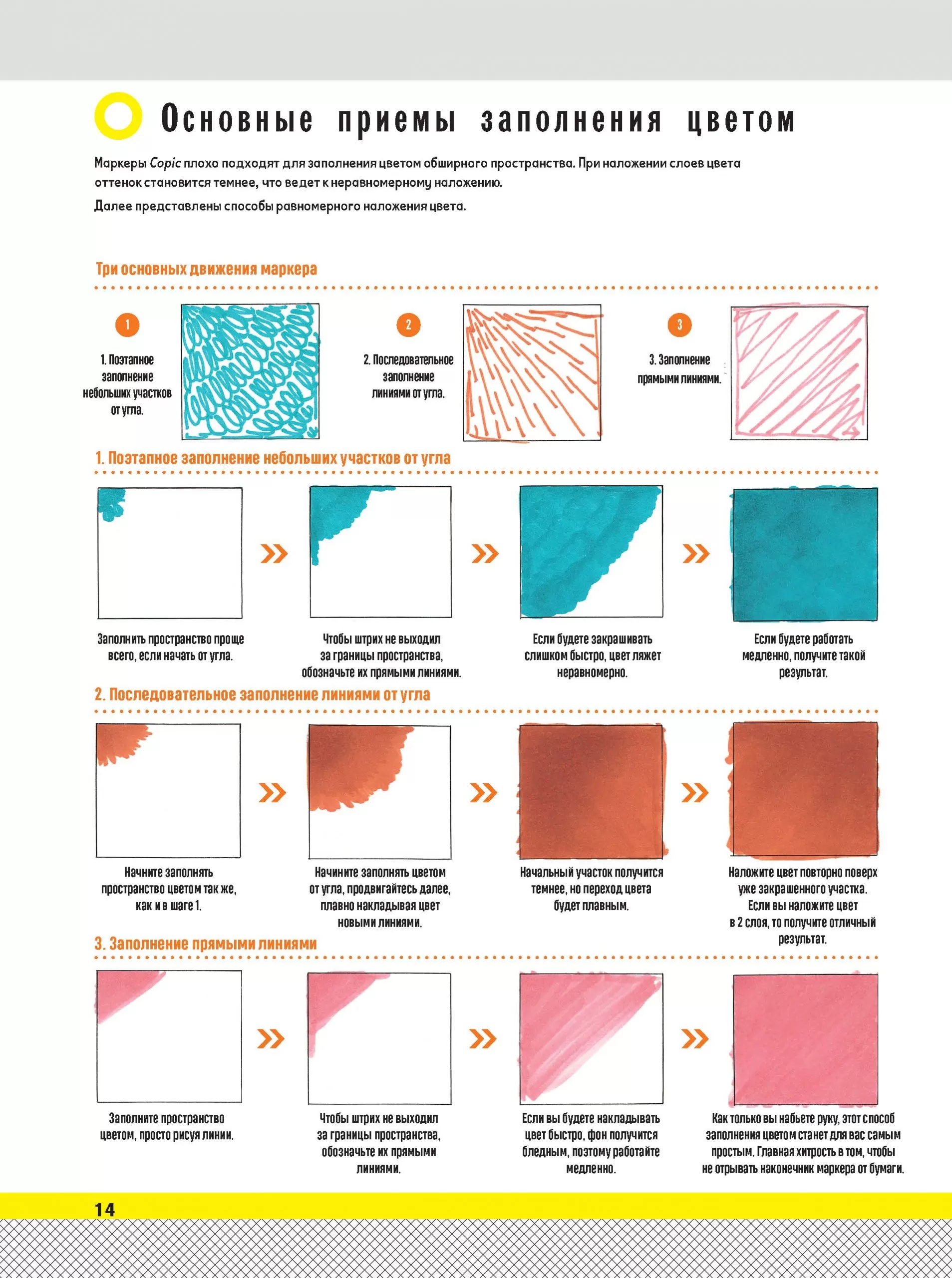 Рисуем мангу маркерами. Пособие-конструктор — изображение 3