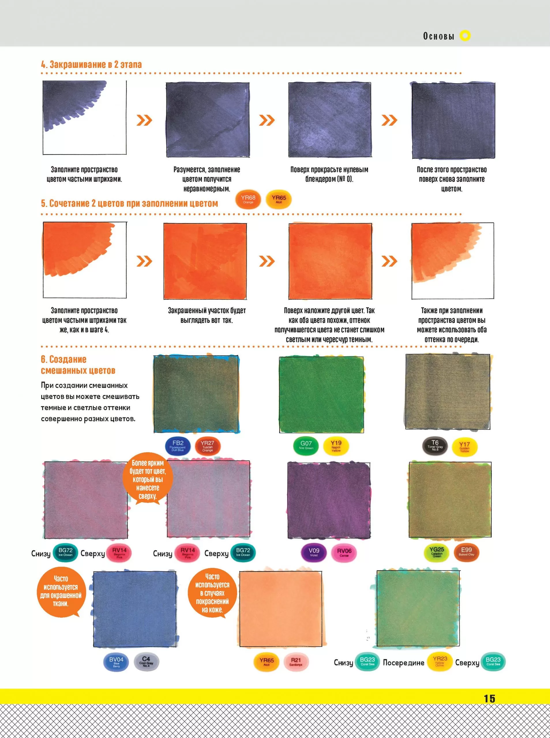 Рисуем мангу маркерами. Пособие-конструктор — изображение 4