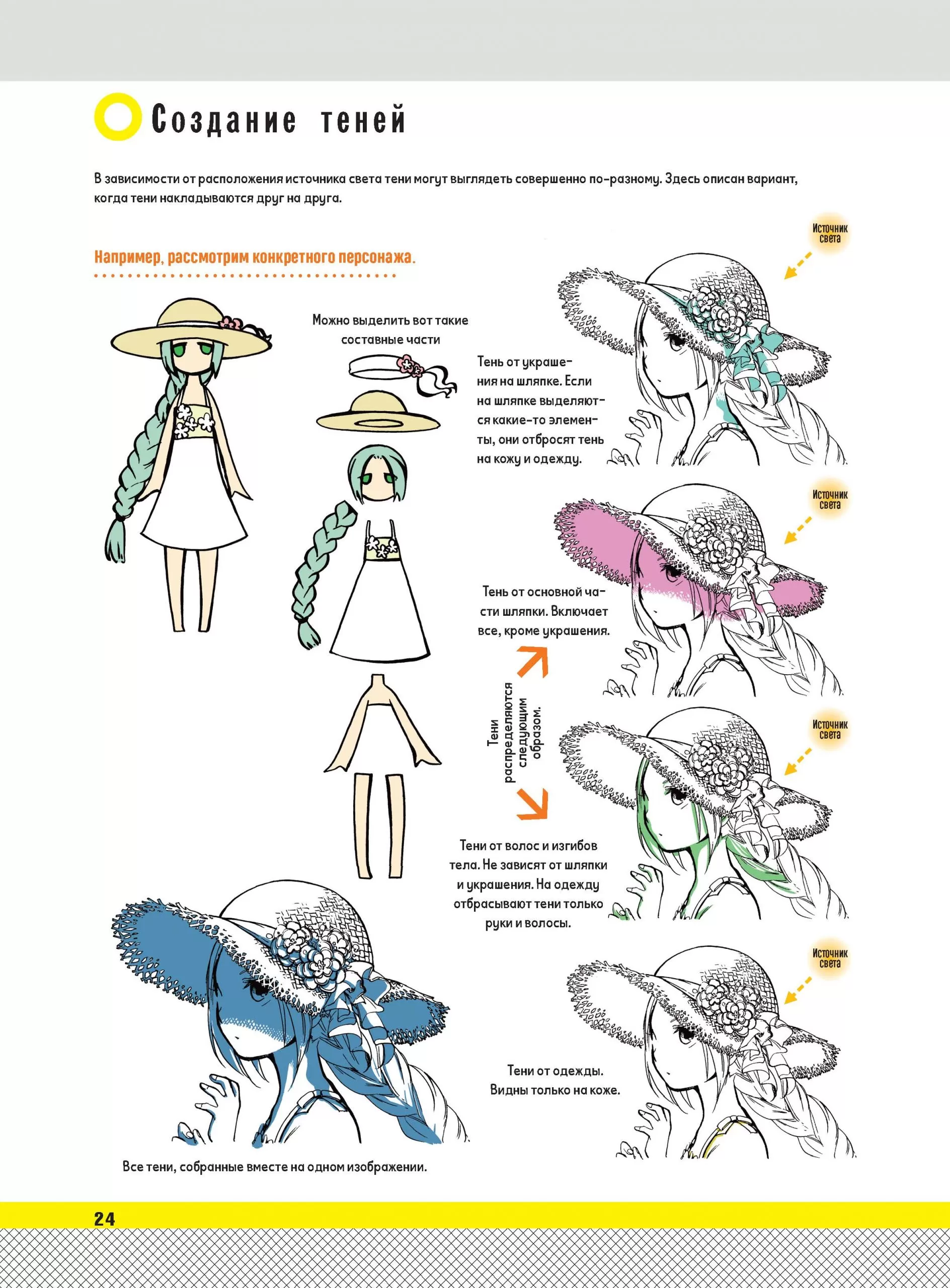 Рисуем мангу маркерами. Пособие-конструктор — изображение 5