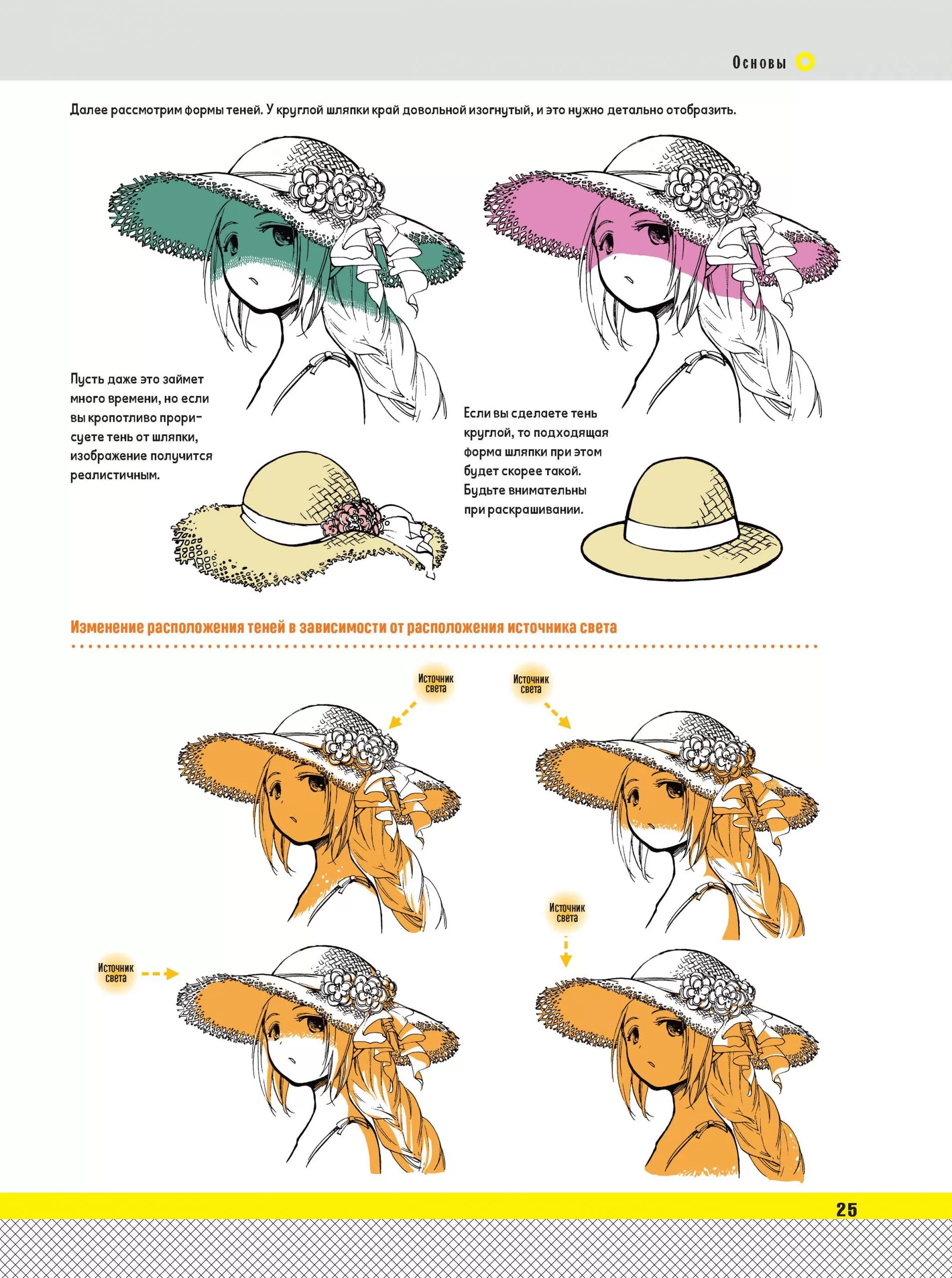 Рисуем мангу маркерами. Пособие-конструктор — изображение 6