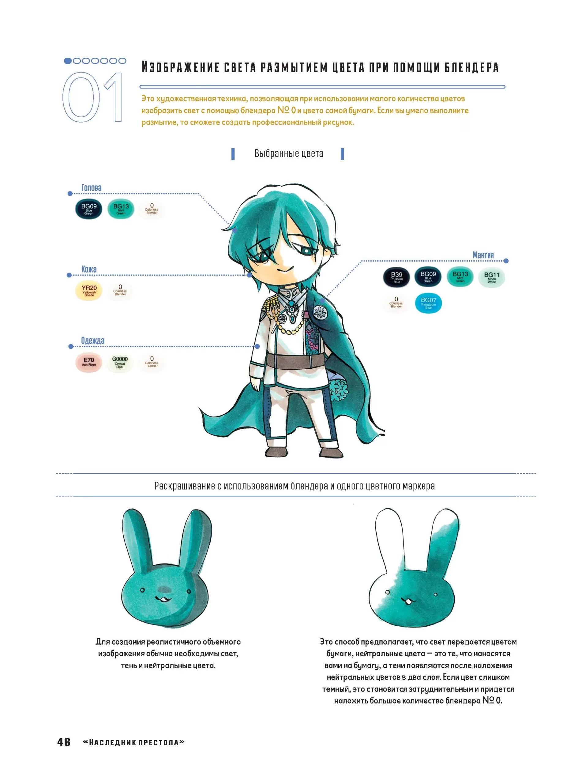 Рисуем мангу маркерами. Пособие-конструктор — изображение 7