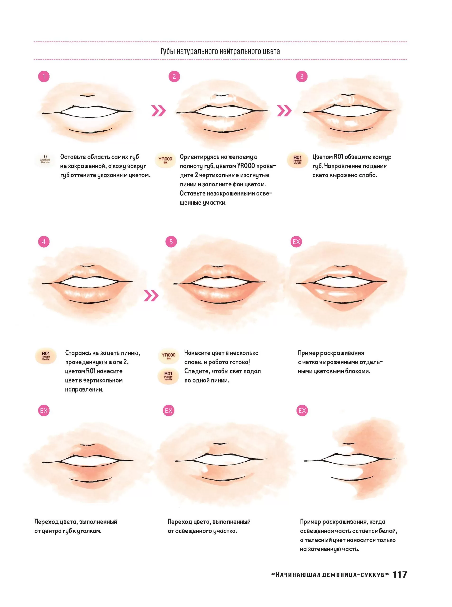 Рисуем мангу маркерами. Пособие-конструктор — изображение 9