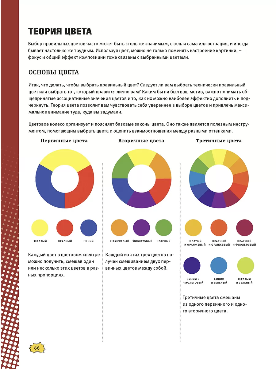 Manga Sketchbook (лилово-бирюзовая обложка) — изображение 6